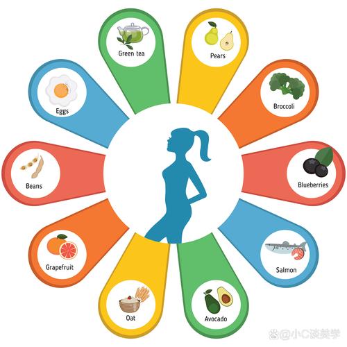液氮祛斑后反黑怎么办
